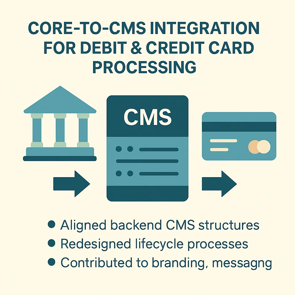 8 Core To CMS Integration For Debit & Credit Card Processing